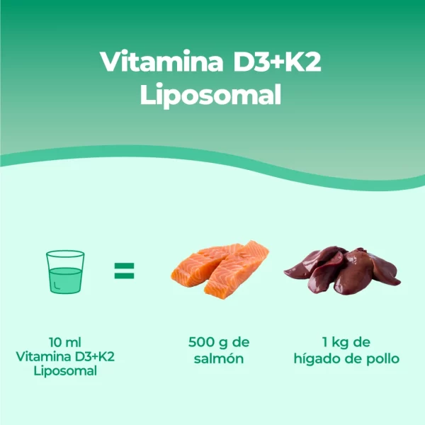 Vitamina D3+k2 Liposomiale.pt03